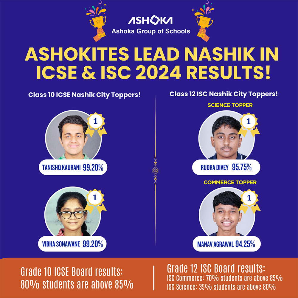 Ashokites Lead Nashik in ICSE & ISC 2024 Results!
